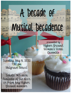 Decade of Musical Decadence 2 (1)